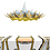 dvkotas